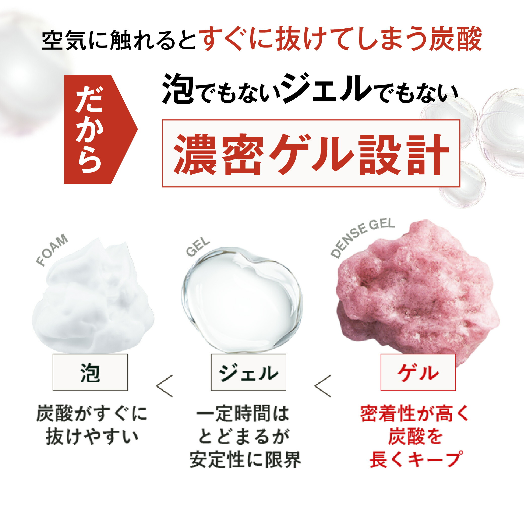 楽天市場】【話題の炭酸パック！】NNEニードル炭酸パック NNE ニードル