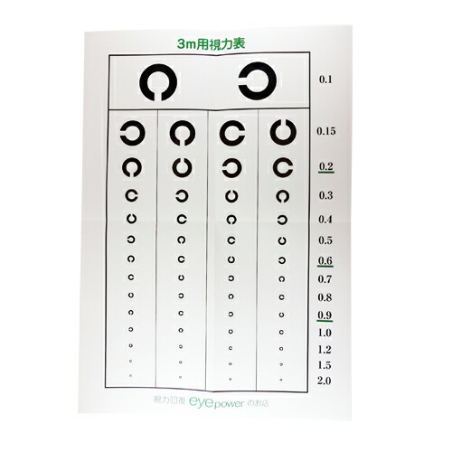 楽天市場】【視力回復超音波治療器】アイパワー(eye power) 【管理医療