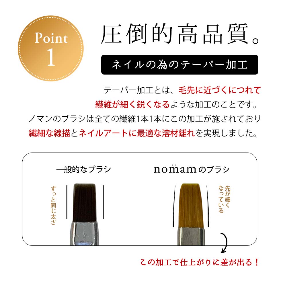楽天市場】para gel クリアジェルEX 4g & nomam 国産ジェルブラシ 2本