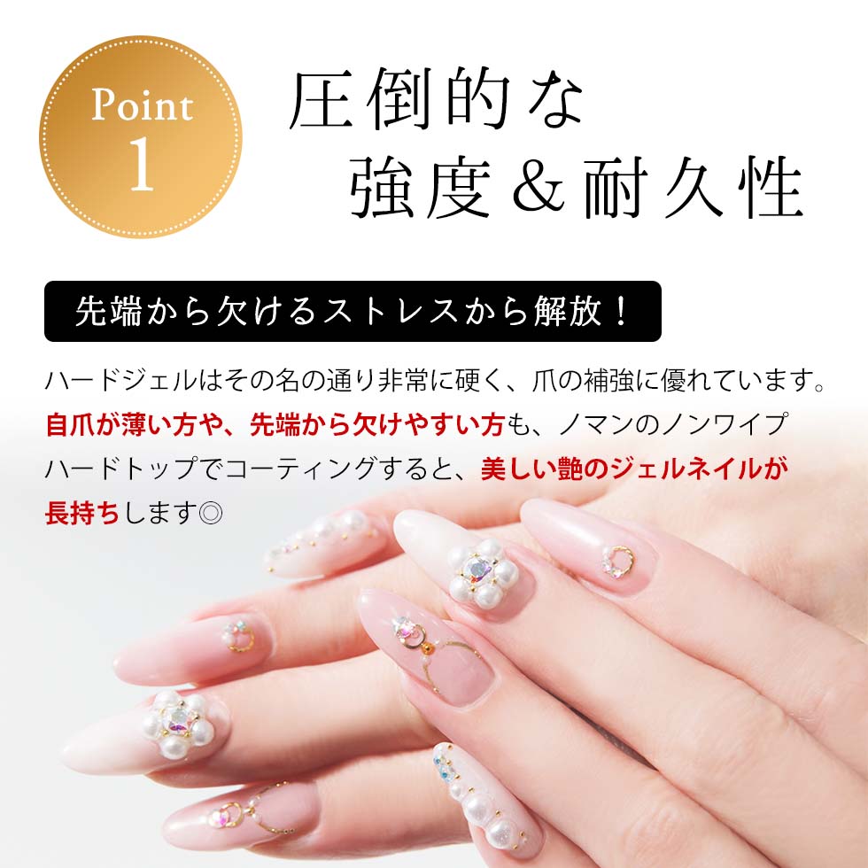 未使用 &ii アンドアイノンワイプハードトップジェル 250g 未使用 &ii