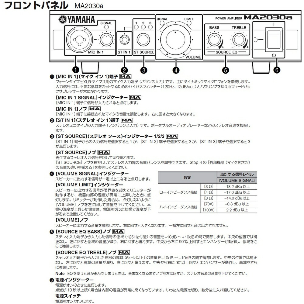 楽天市場】YAMAHA ヤマハ MA2030a ◇ パワーアンプ ( ハイ・ロー