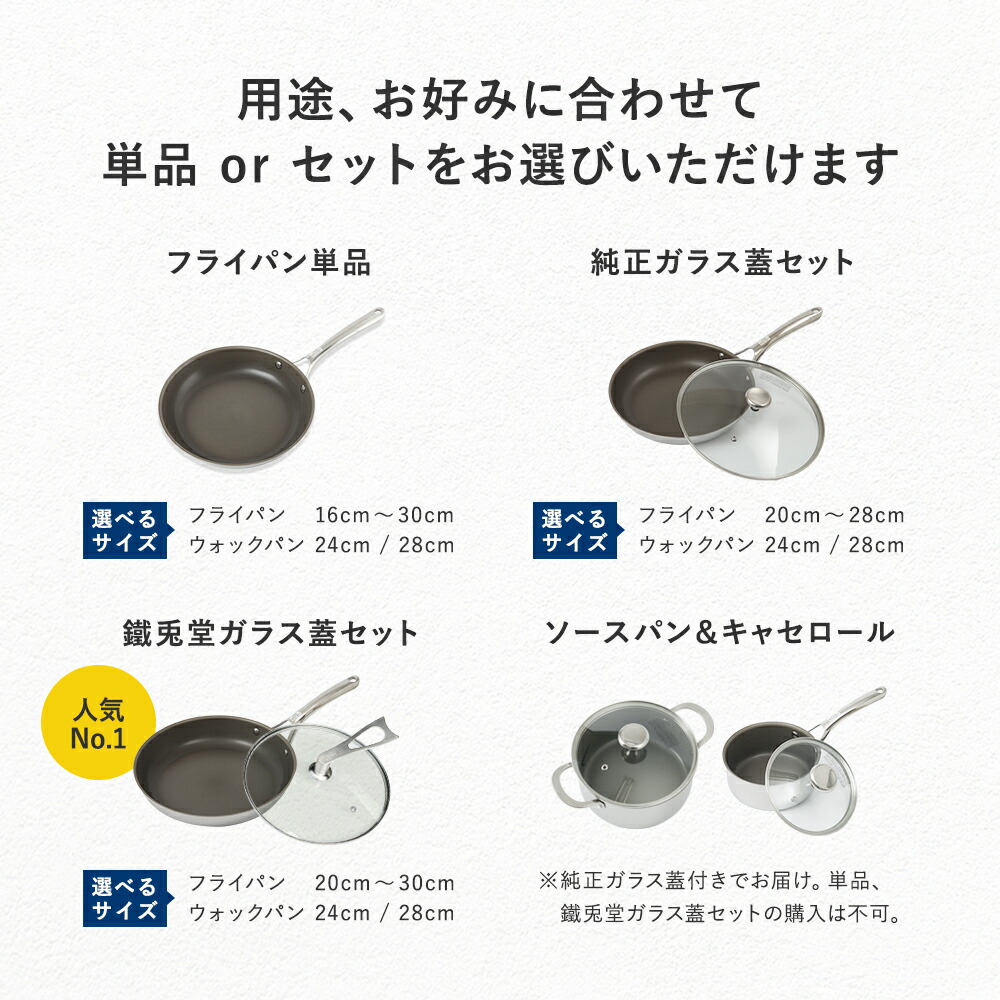 ウォック 28cm + 鐵兎堂ガラス蓋コレール フライパン IH対応フライパン