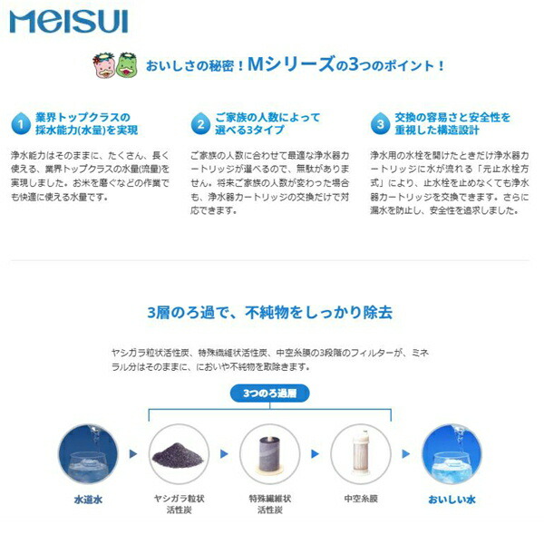 楽天市場】M-75 メイスイ Meisui 家庭用浄水器2型Mシリーズ交換用