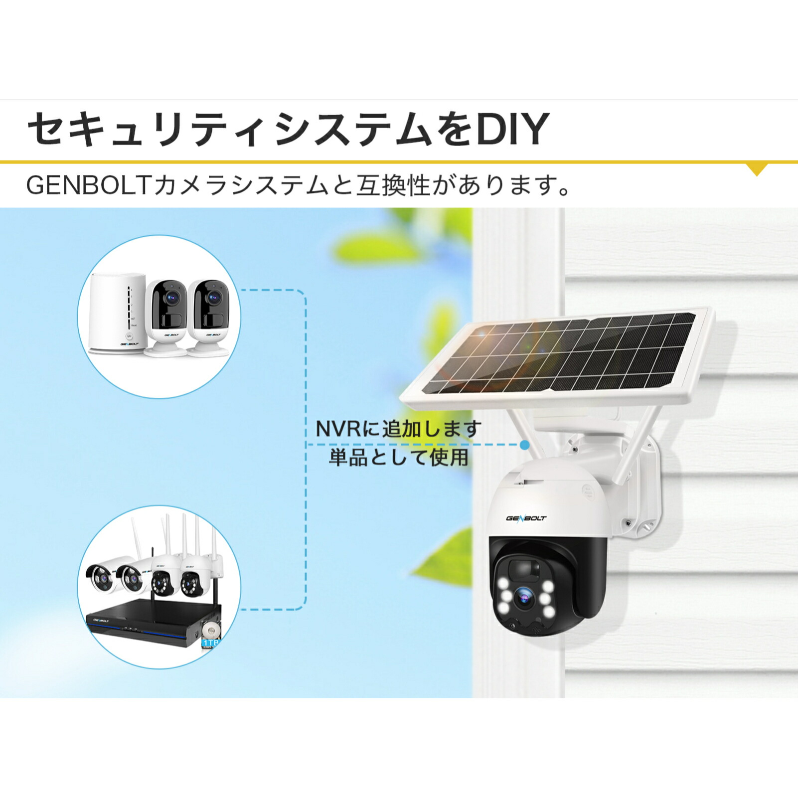 楽天市場】防犯カメラ 屋外 ソーラー ワイヤレス WIFI GENBOLT 300万