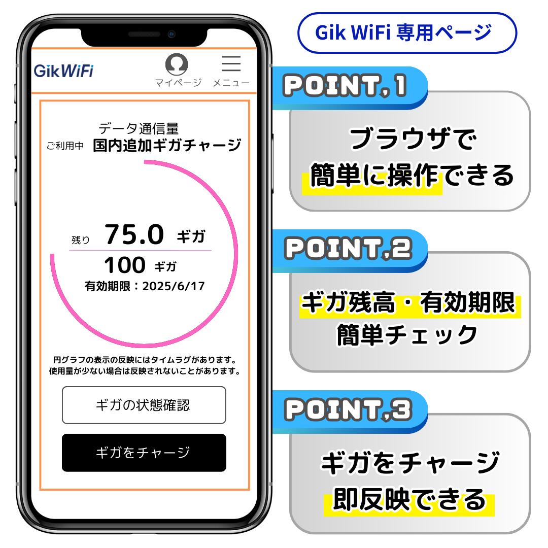 楽天市場】モバイルルーター 30GB 365日 追加チャージwifi 契約不要