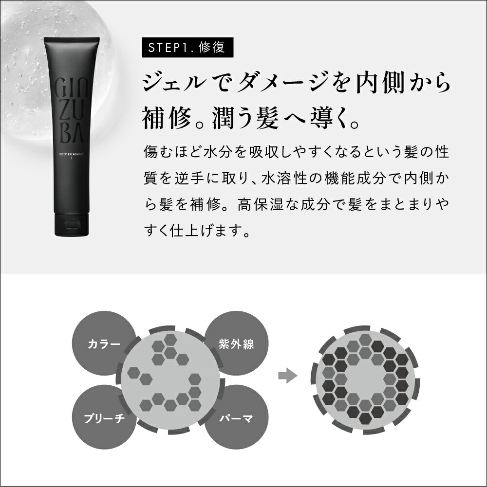 楽天市場】【GINZUBA公式】オリジナルセット パワーミスト& 3ステップ