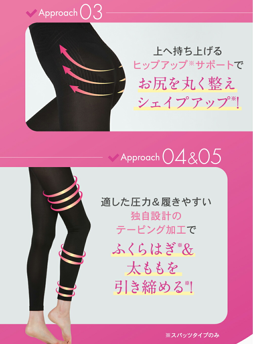 楽天市場】本日5%OFF☆まとめ買いで最大20%OFF ミドルウエスト 着圧