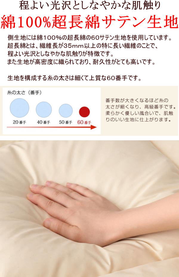 楽天市場】ダブルサイズ 羽毛布団ホワイトマザーグースダウン95%中身