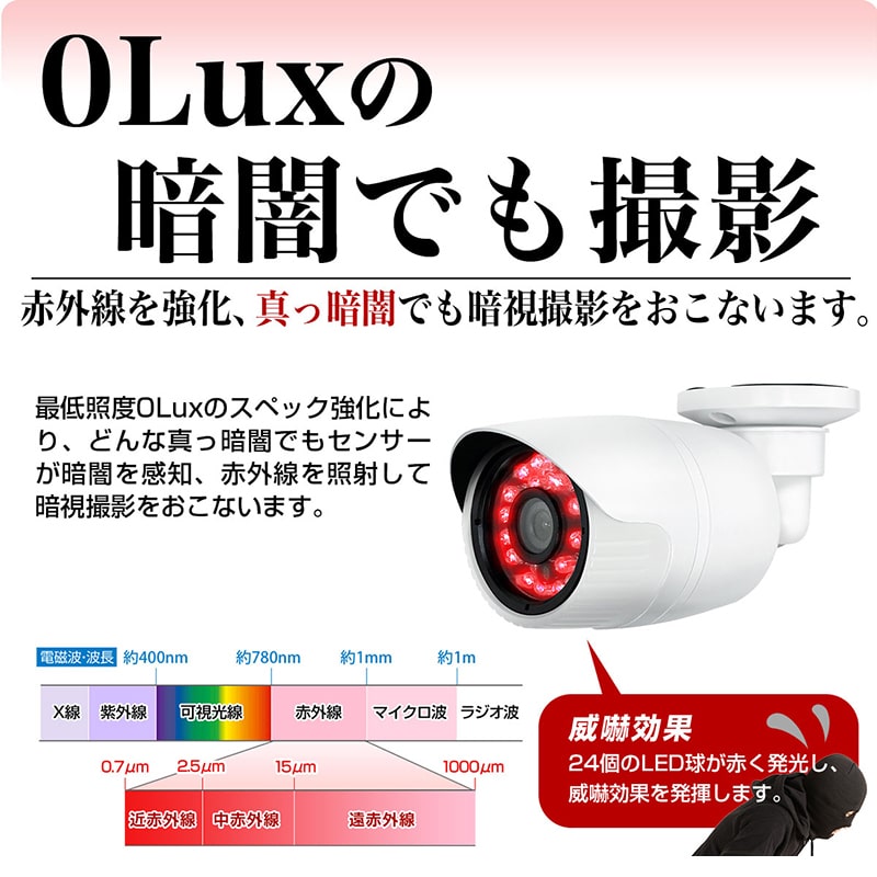 楽天市場】防犯カメラ 屋外 有線 家庭用 AHD 200万画素 スターライト