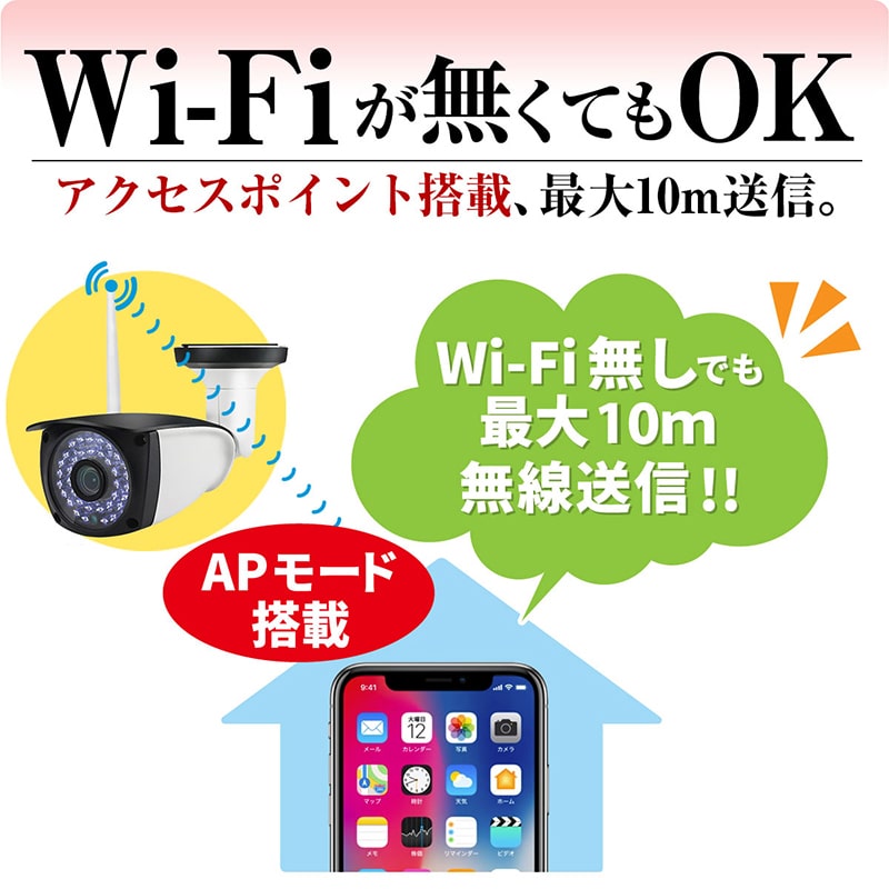 楽天市場】防犯カメラ ワイヤレス 屋外 監視カメラ SDカード録画 wifi