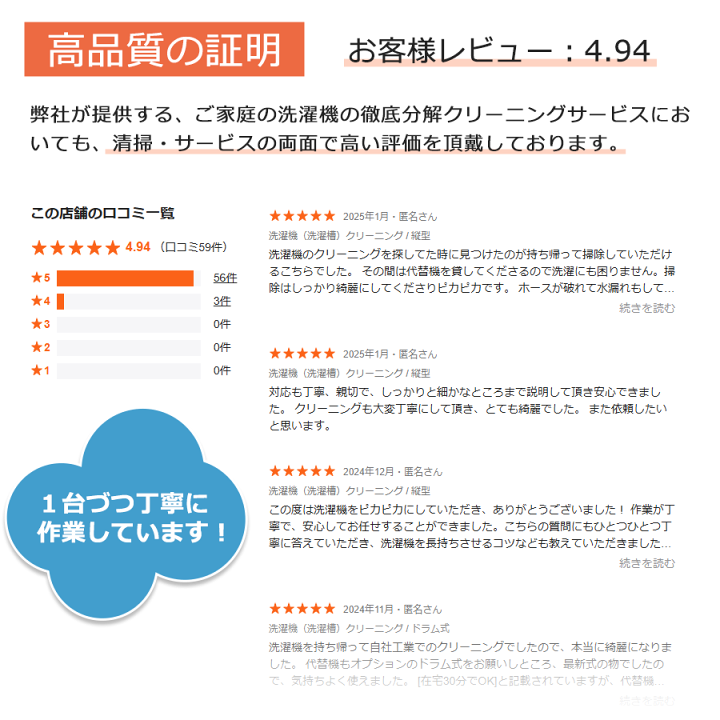 楽天市場】【中古｜搬入設置付き｜6ヶ月保証】 Panasonic ドラム式