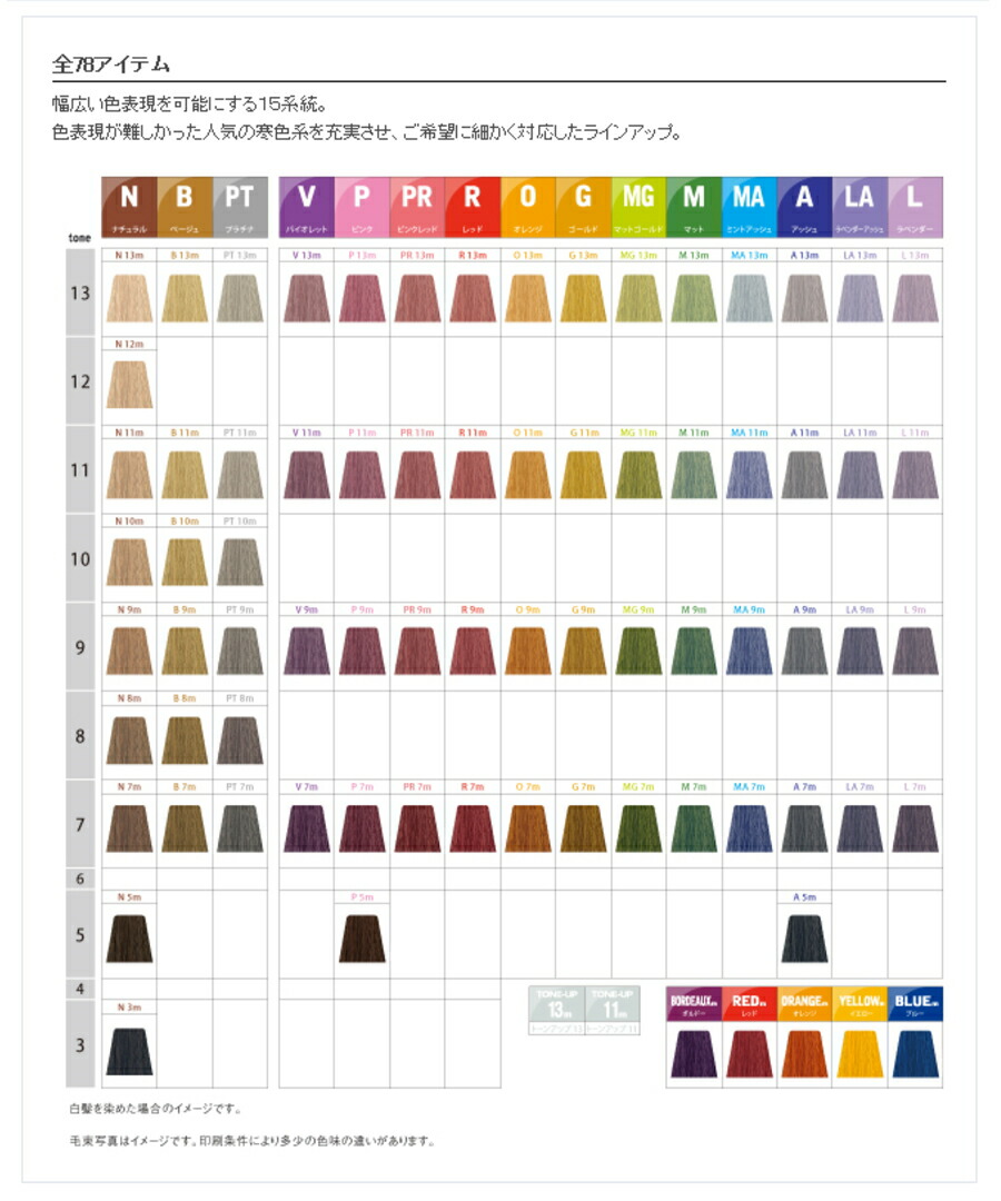 楽天市場】ナカノ キャラデコ ミュゼリア ゴールド 11M 80g (中野製薬