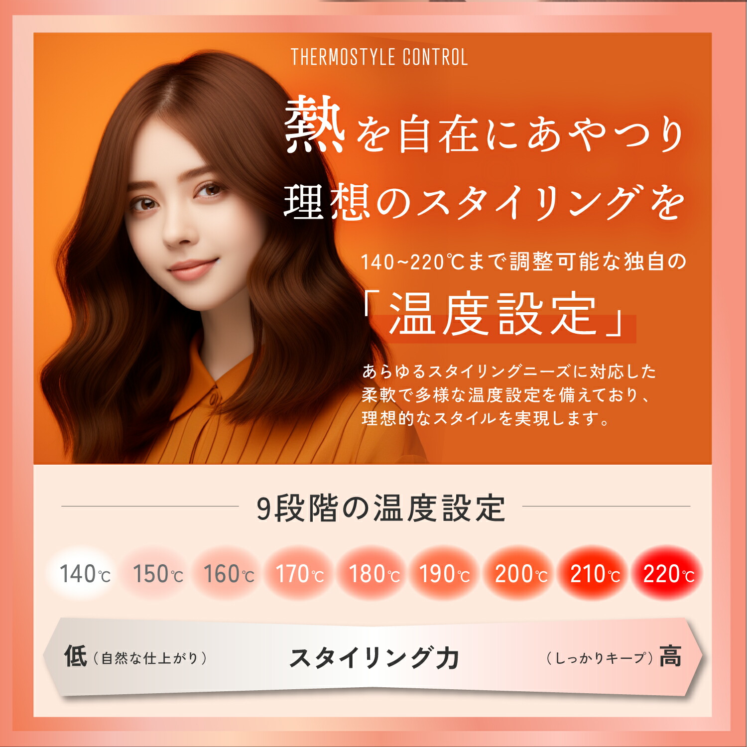 定価18000円 艶髪へ KYOGOKU ナノシルク ヘアアイロン 公式 クーポンで