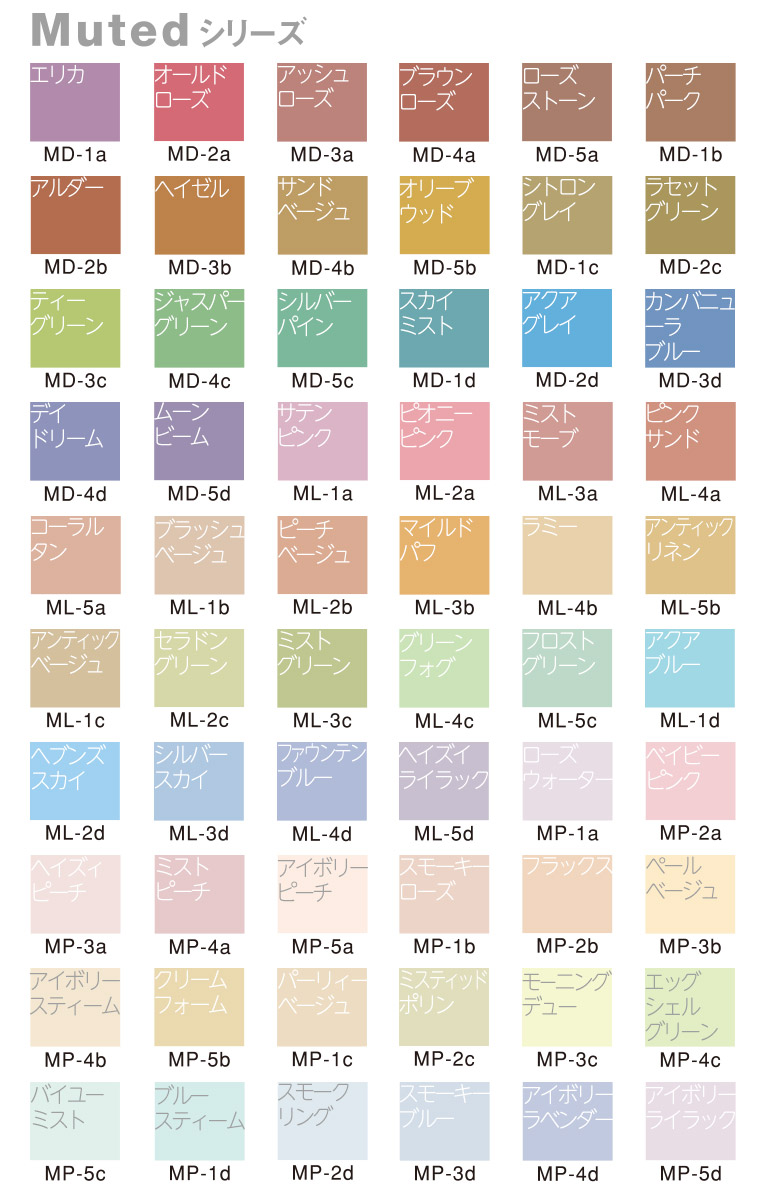 楽天市場】ターナー色彩 Jカラー 0.5L [ライムライト][Brightシリーズ