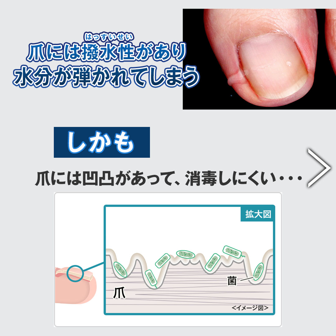 楽天市場】☆2個セットでお得！【爪周り 薬用ジェル】 『クリア