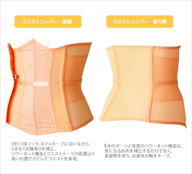 楽天市場】ウエストニッパー○30%OFF・特別価格○ロング丈で腹部まで