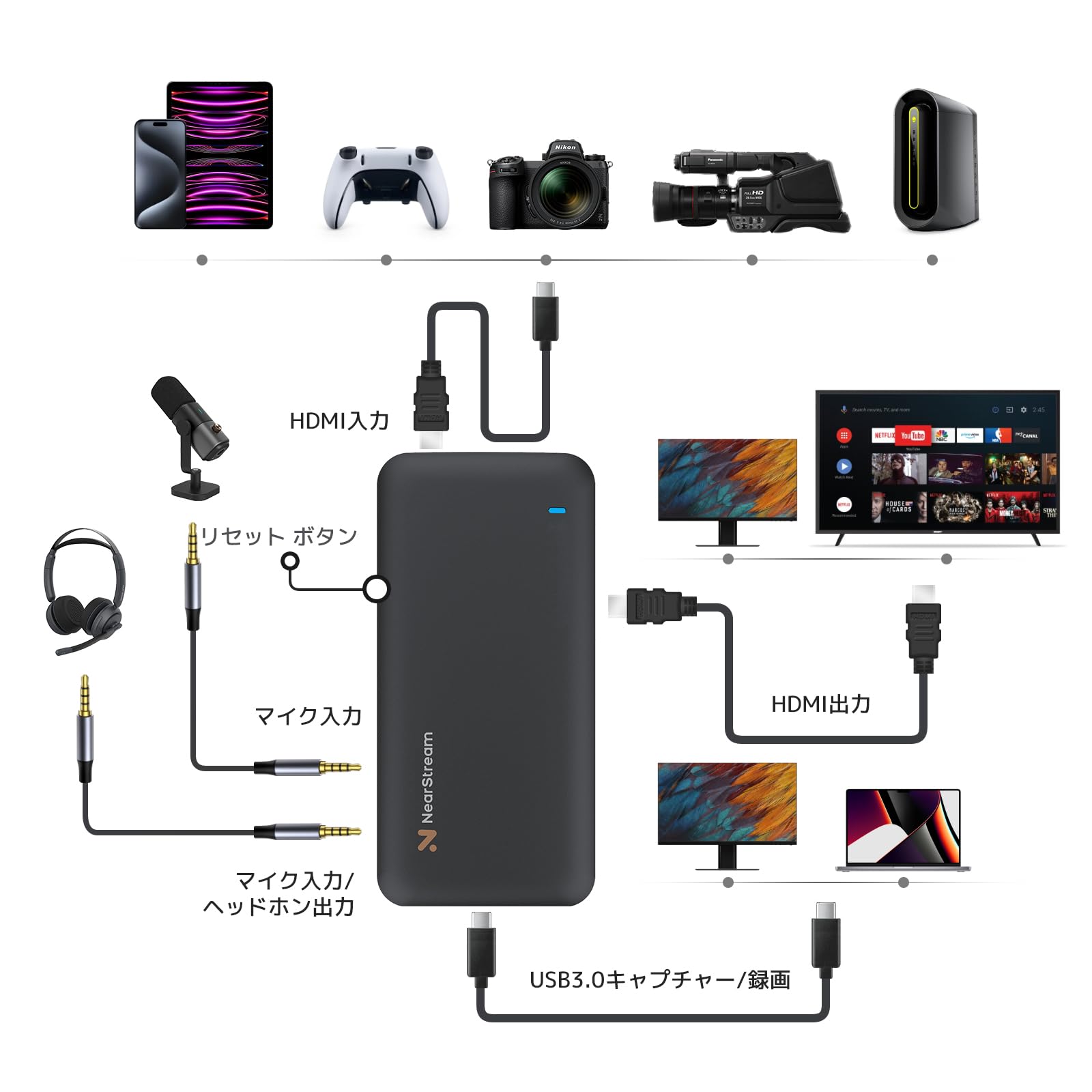 楽天市場】【クーポンで7,984円 2/28迄】【楽天1位】キャプチャー