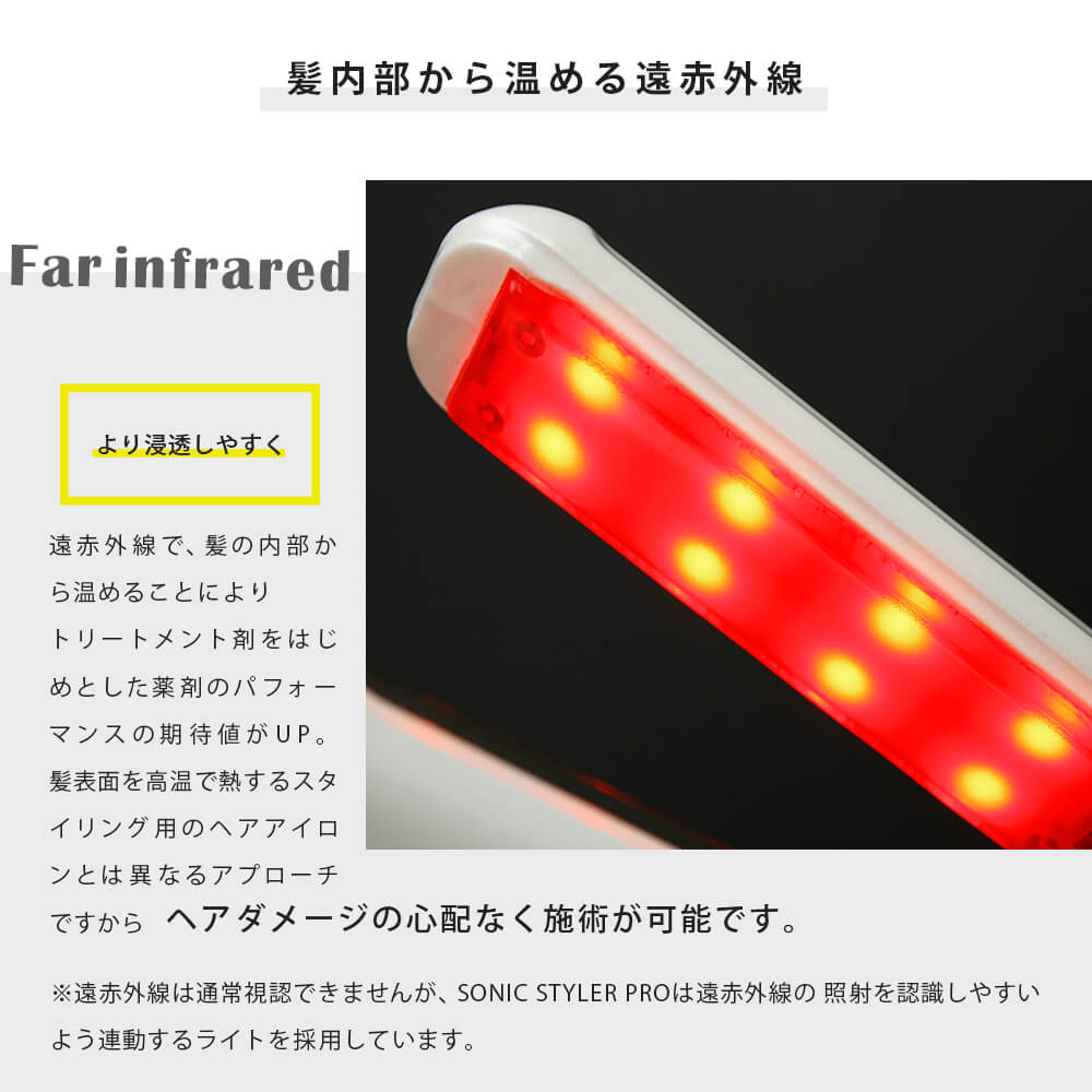 楽天市場】超音波ヘアアイロン SONIC STYLER PRO PREMIER