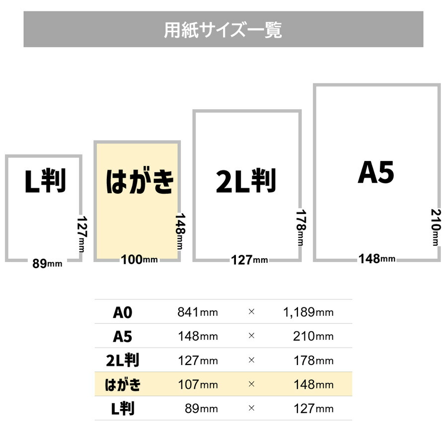 楽天市場】伊東屋 ハイパーレーザーコピー HP014はがきサイズ ホワイト