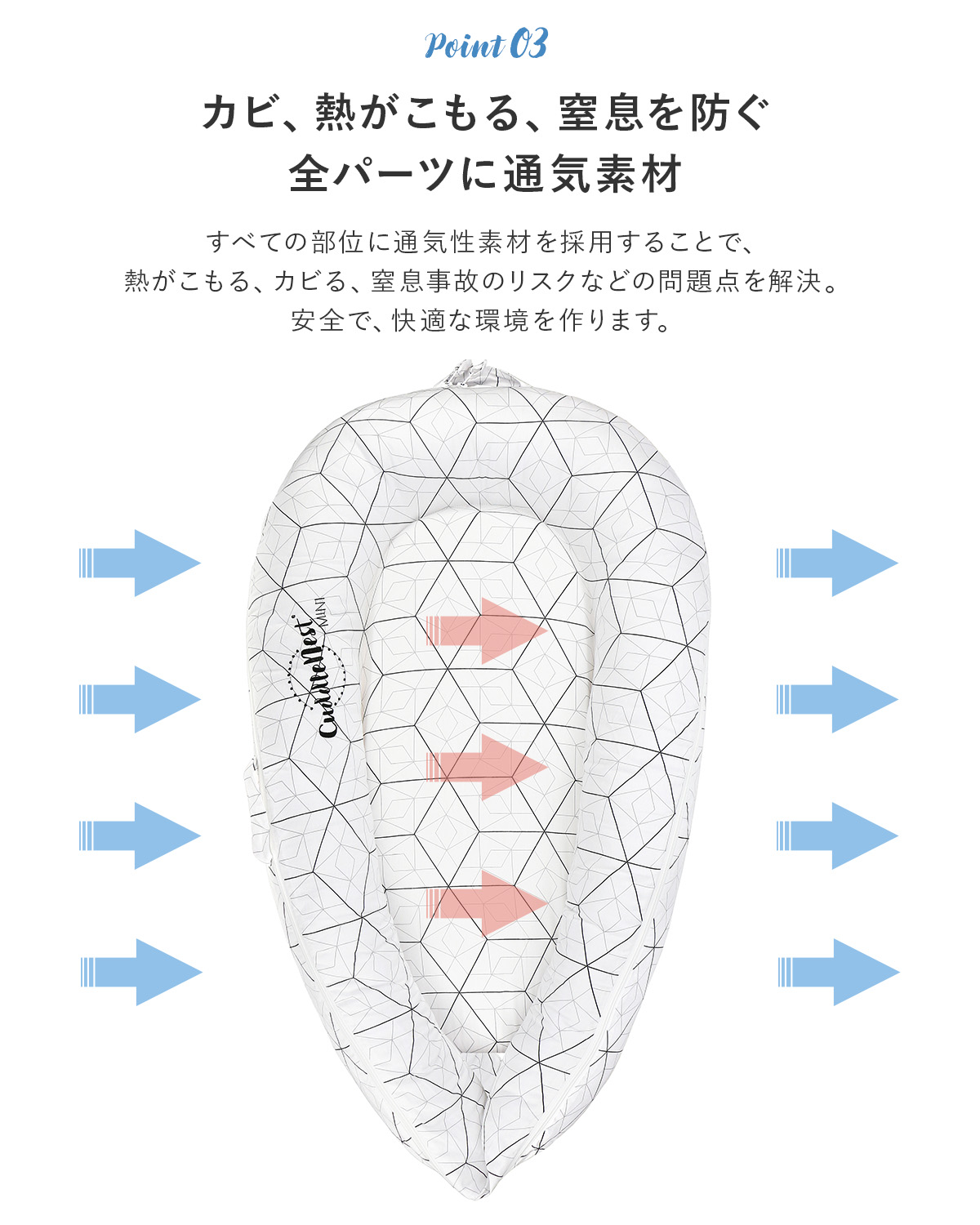 楽天市場】Best Of Baby 最優秀賞】高評価☆4.67 ベッドインベッド