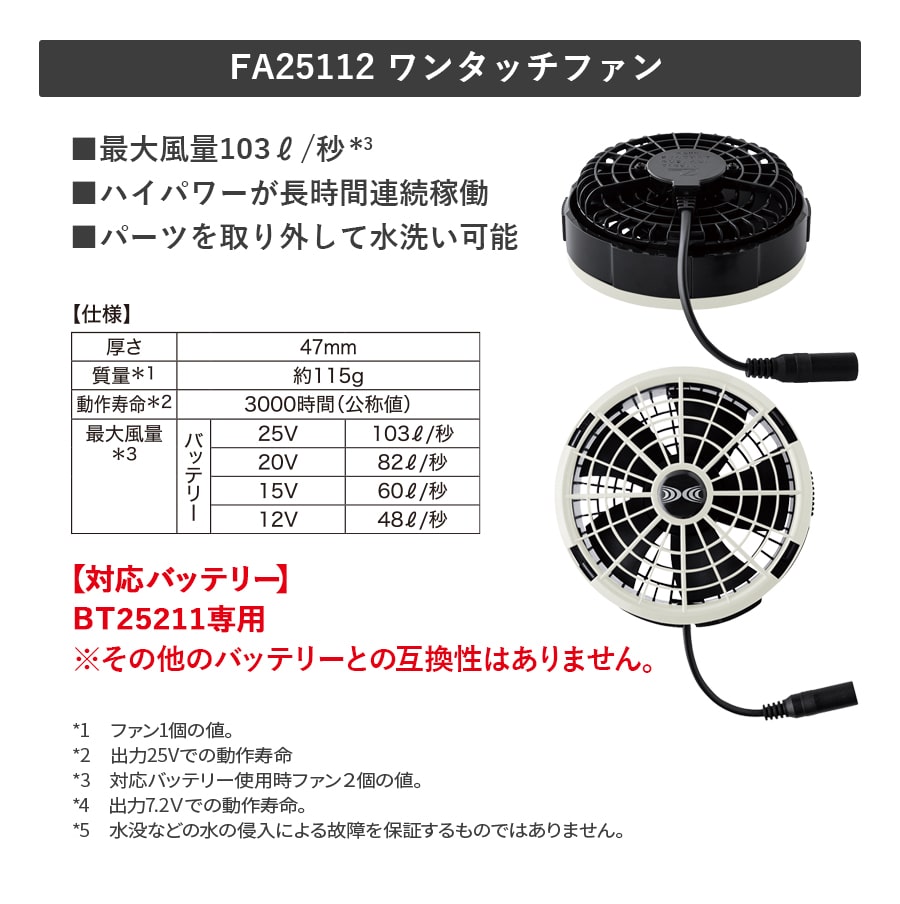 楽天市場】平日14時まで当日出荷 即納 2個セットがお得 空調服 25V