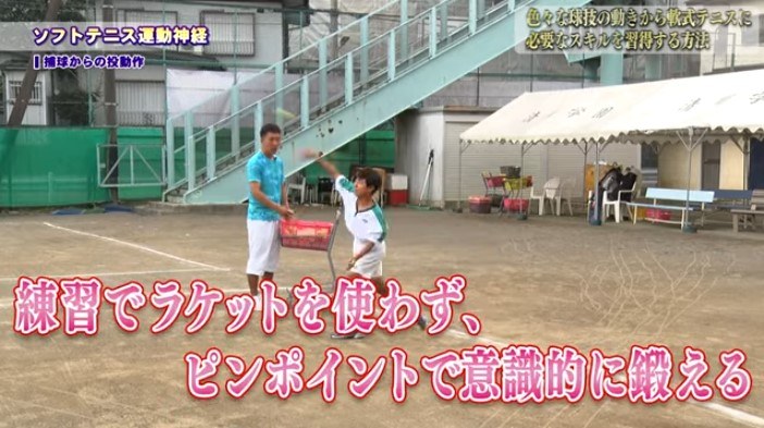 楽天市場】ソフトテニス運動神経 【清明学園中学校ソフトテニス部顧問