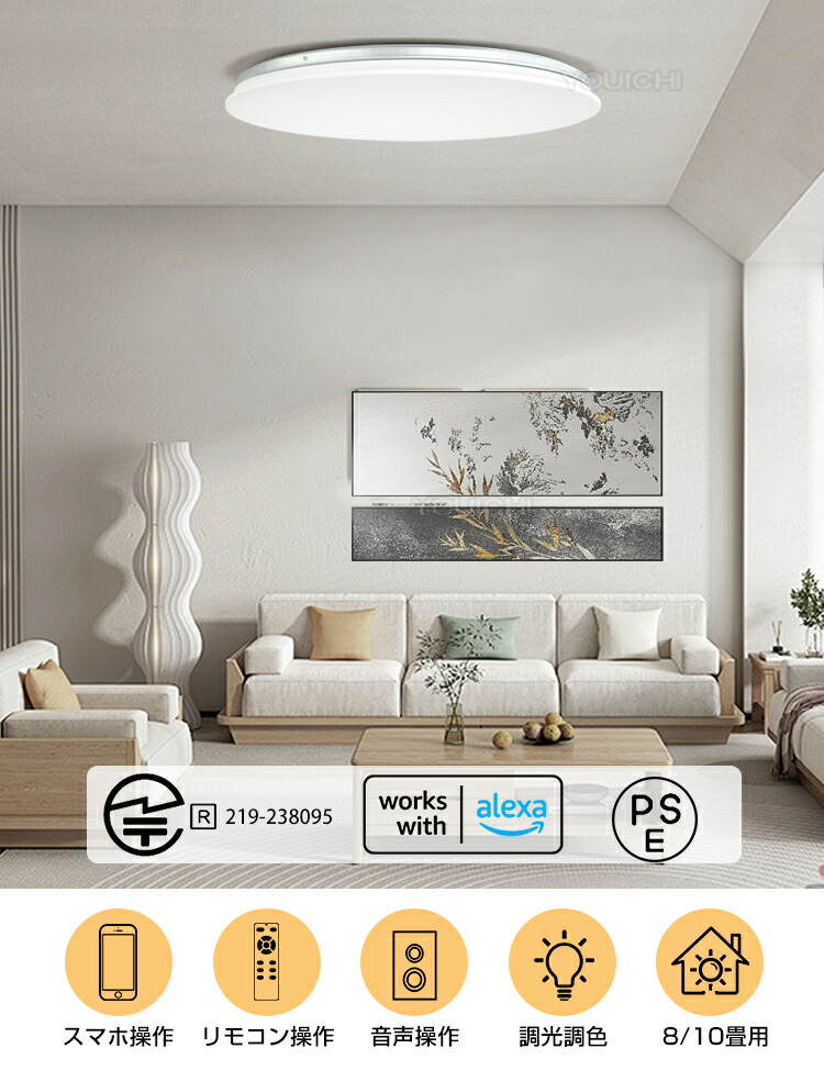 楽天市場】☆生活応援商品☆セール価格☆3年保証 LEDスマート