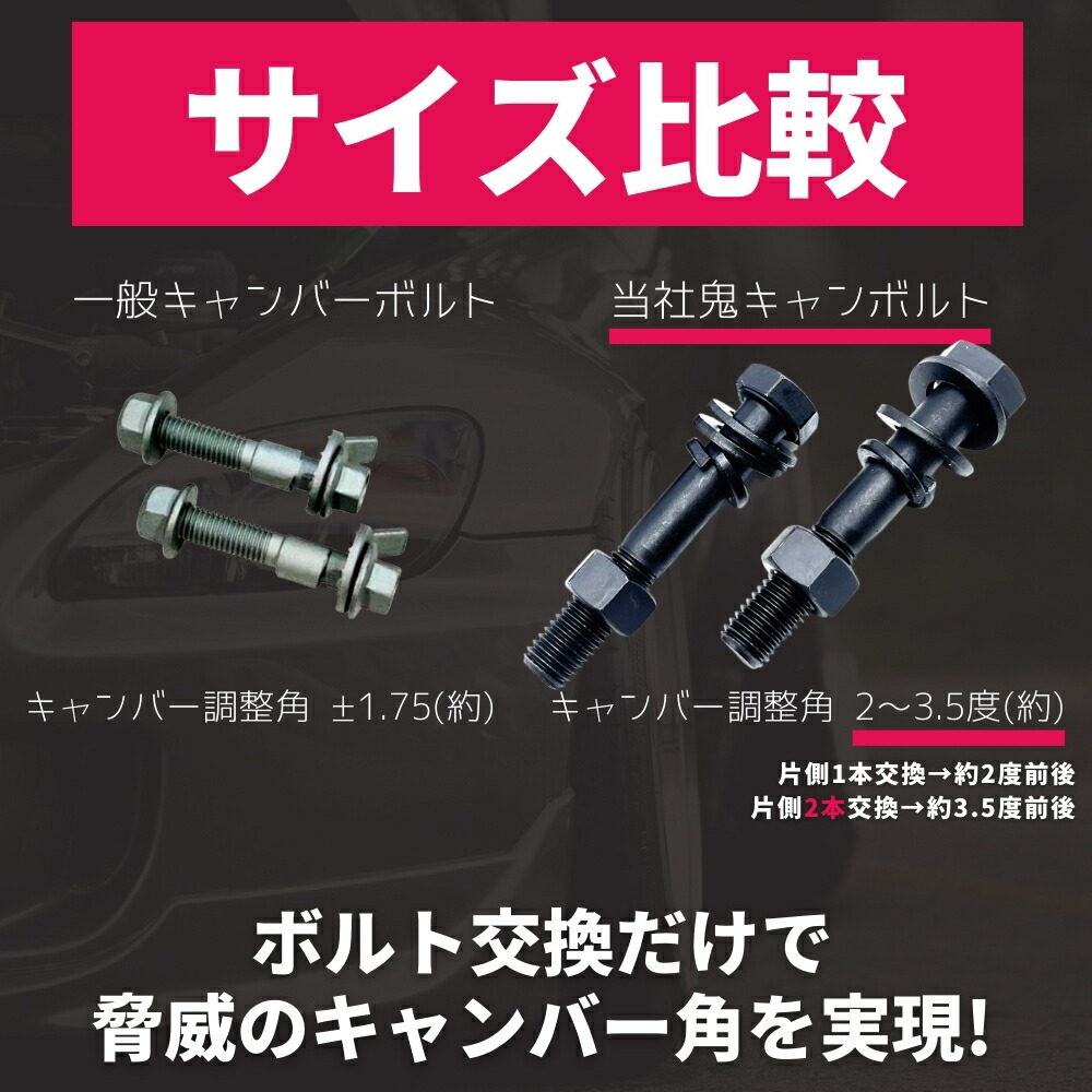 楽天市場】スバル フォレスター SF5 4WD セミ キャンバーボルト 超鬼