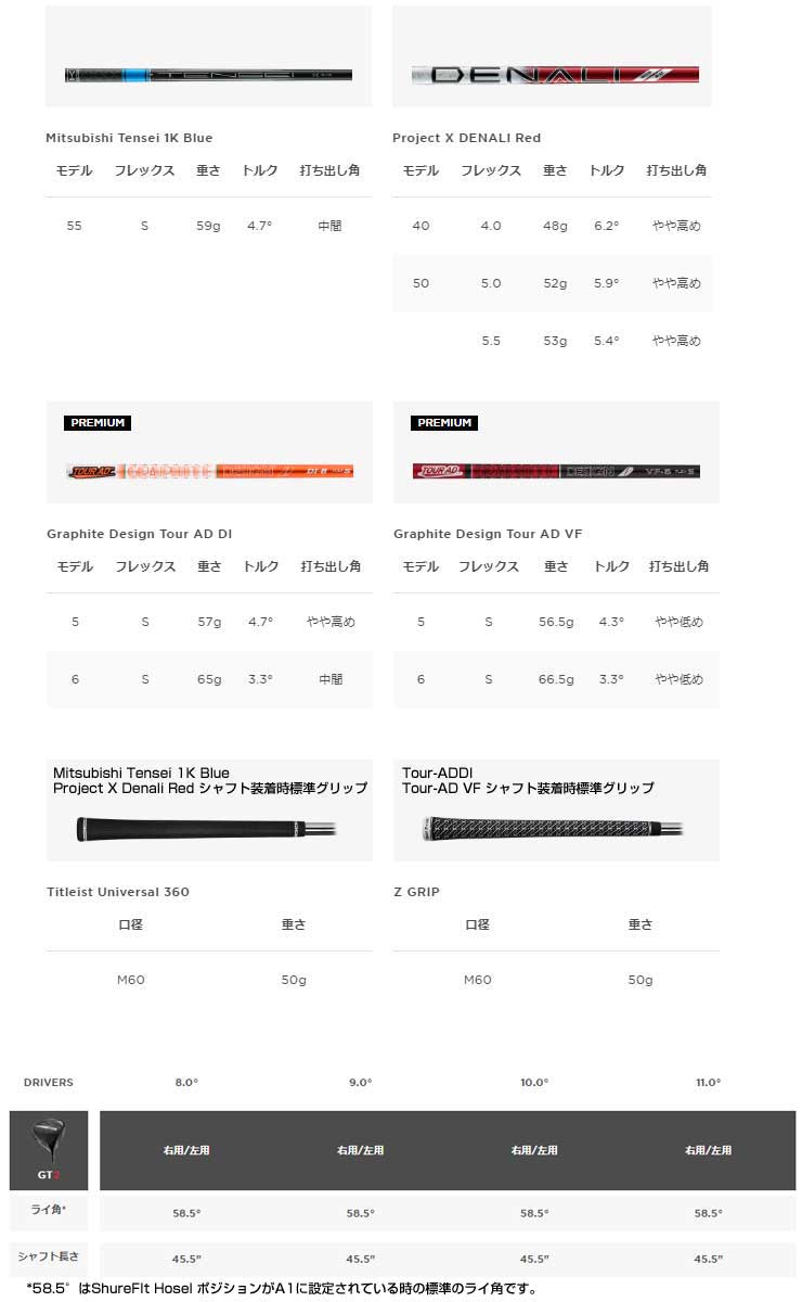 楽天市場】タイトリスト GT2 ドライバー Project X Denali Red 5.0