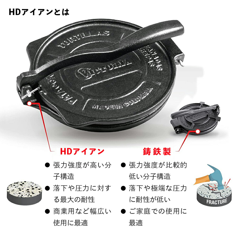 楽天市場】HD8インチ トルティーヤプレス ［ VICTORIA ビクトリア