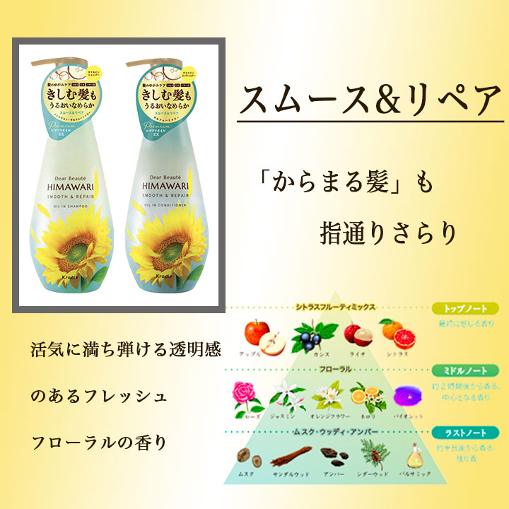 楽天市場】【555円割引クーポン配布中☆3/1限定】トライアル ディア