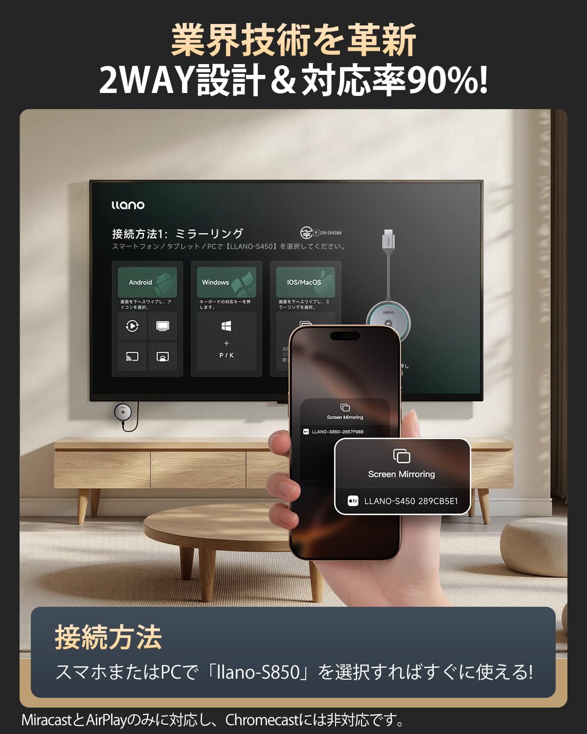 楽天市場】「2025年新登場 4K」 llanoワイヤレス HDMI 無線受信機 4K