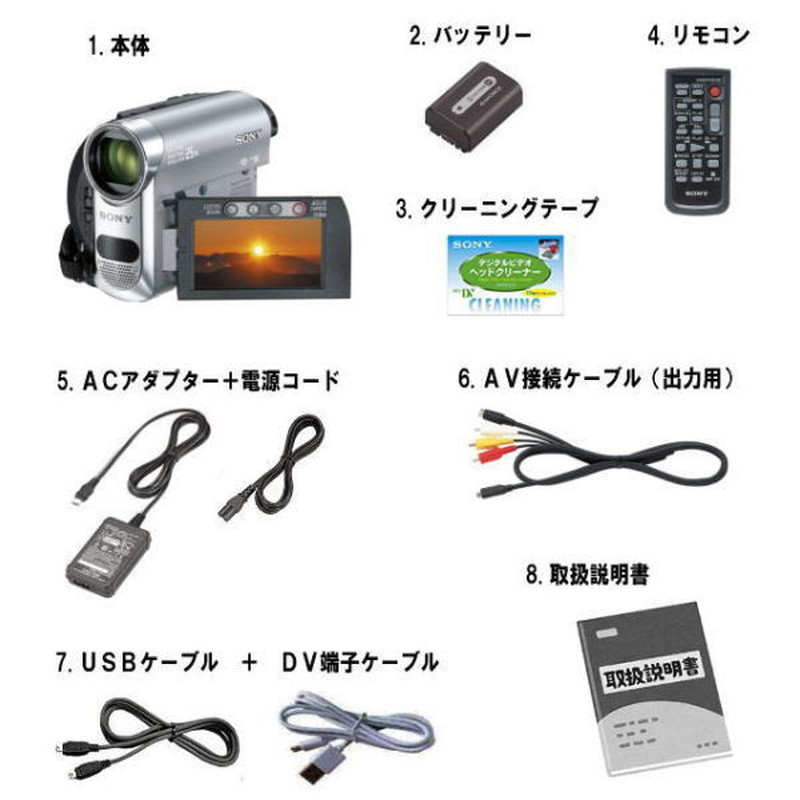 動作品◇miniDVカメラ◇SONY HC1000 付属品多数 動作品◇miniDV