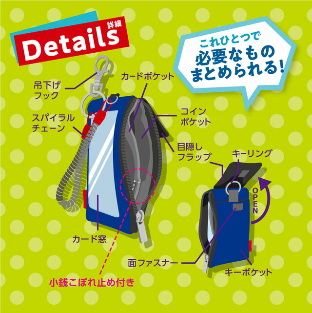 楽天市場】＼楽天1位／【メール便送料無料】ソニック パスケース