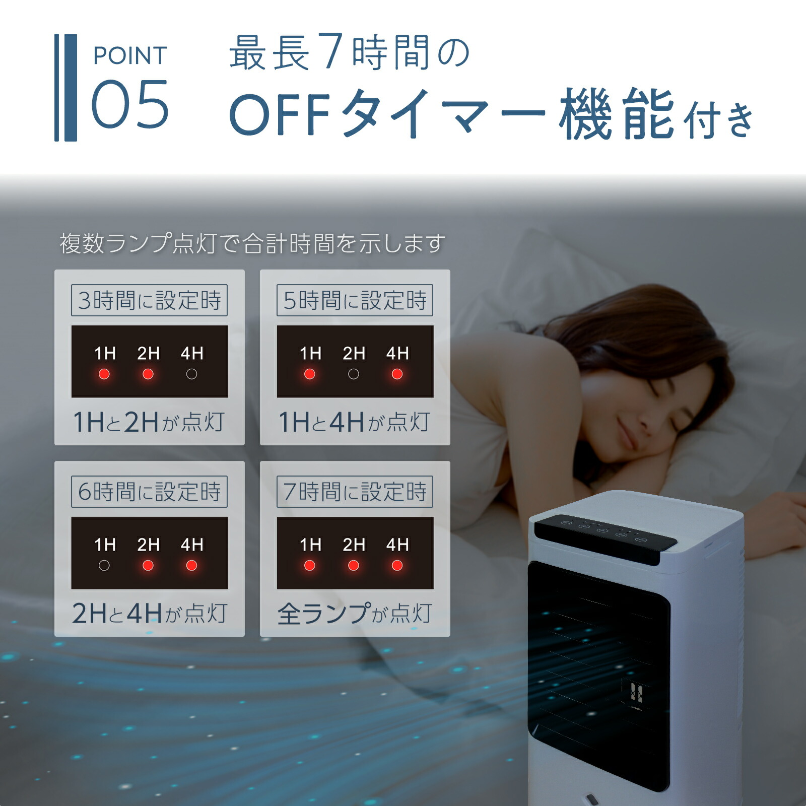 楽天市場】【P3倍&300円OFFcp！】冷風機 冷風扇 保冷用ボトル付き 小型