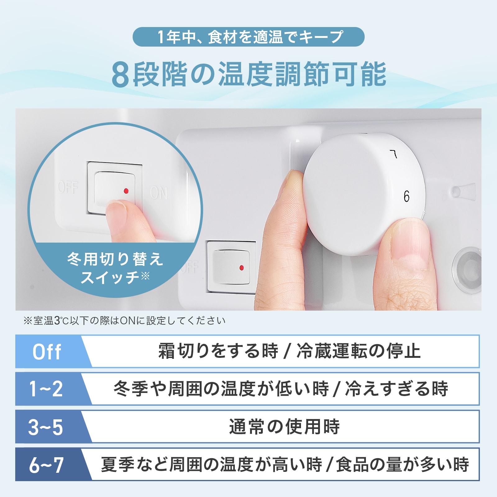 楽天市場】【スーパーSALE 特別価格】冷蔵庫 小型 ひとり暮らし 60L