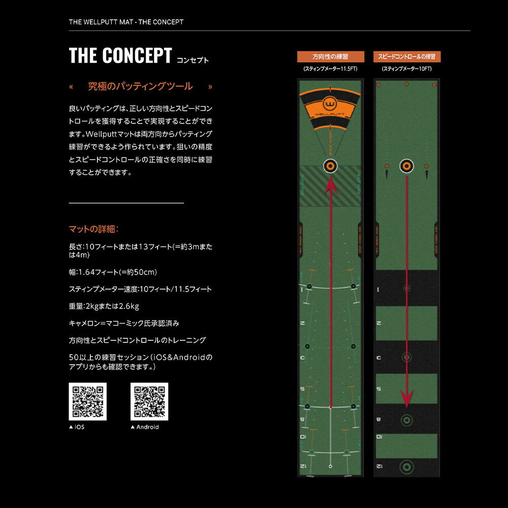 楽天市場】【日本正規品】Wellputt/ウェルパットパターマット 3m GREEN