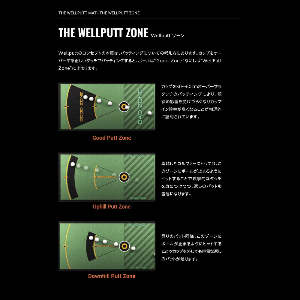 楽天市場】【日本正規品】Wellputt/ウェルパットパターマット 2m