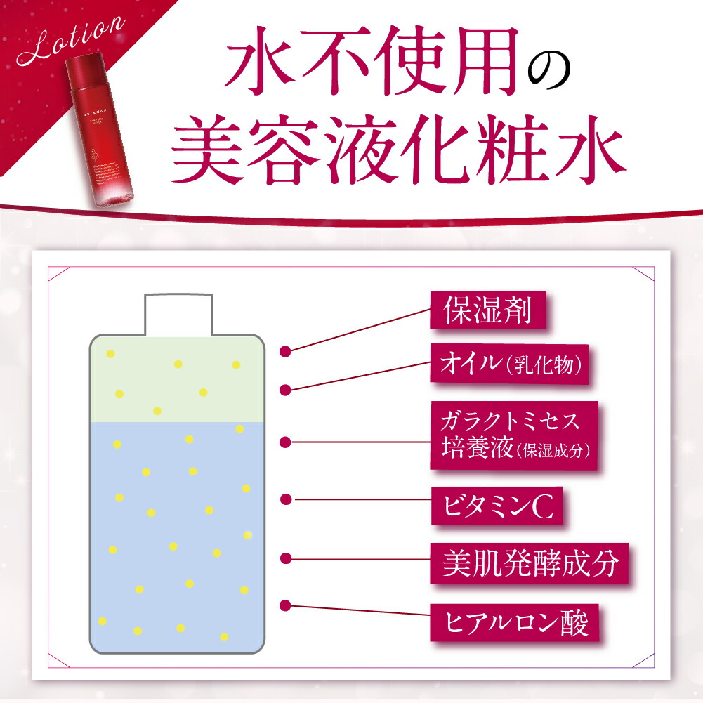 楽天市場】エシエンス 化粧水・美容液セット ナノディープローション