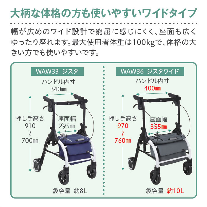 楽天市場】シルバーカー 【幸和製作所(テイコブ/TacaoF) 四輪歩行車