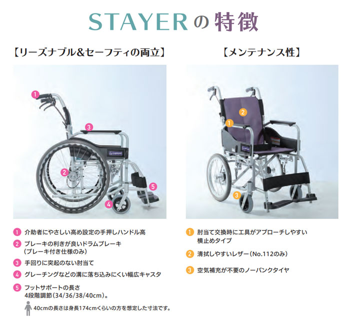 楽天市場】車椅子 折り畳み 【カワムラサイクル STAYER（ステイヤー