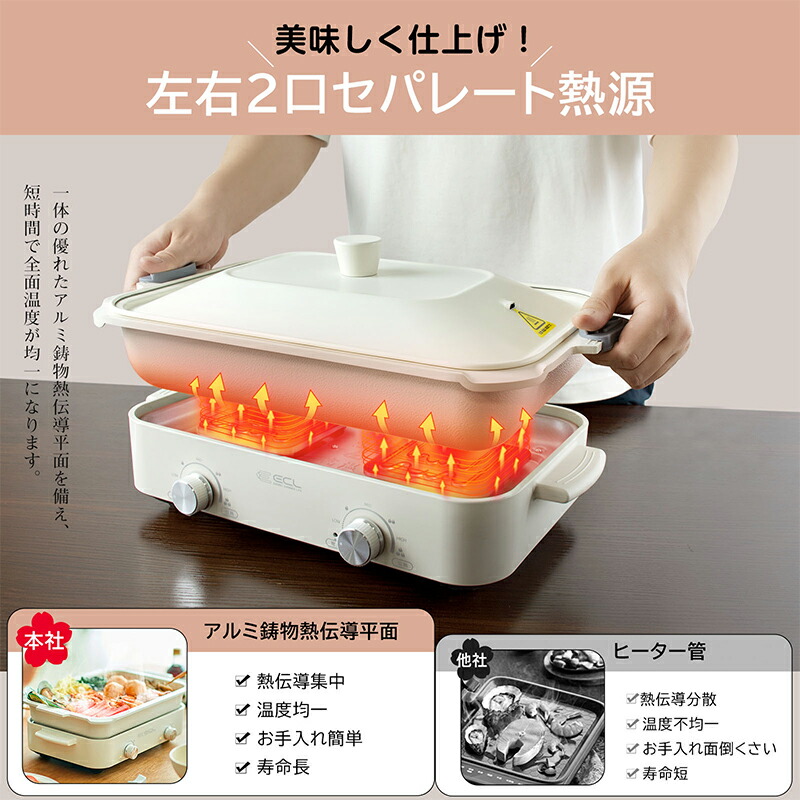 楽天市場】ホットプレート セパレートホットプレート 焼肉プレート 多