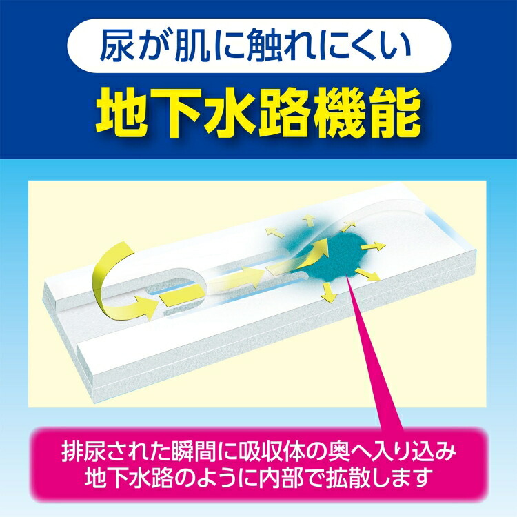 楽天市場】【白十字公式】サルバ あて楽パッド 朝まで1枚 強力吸収 12