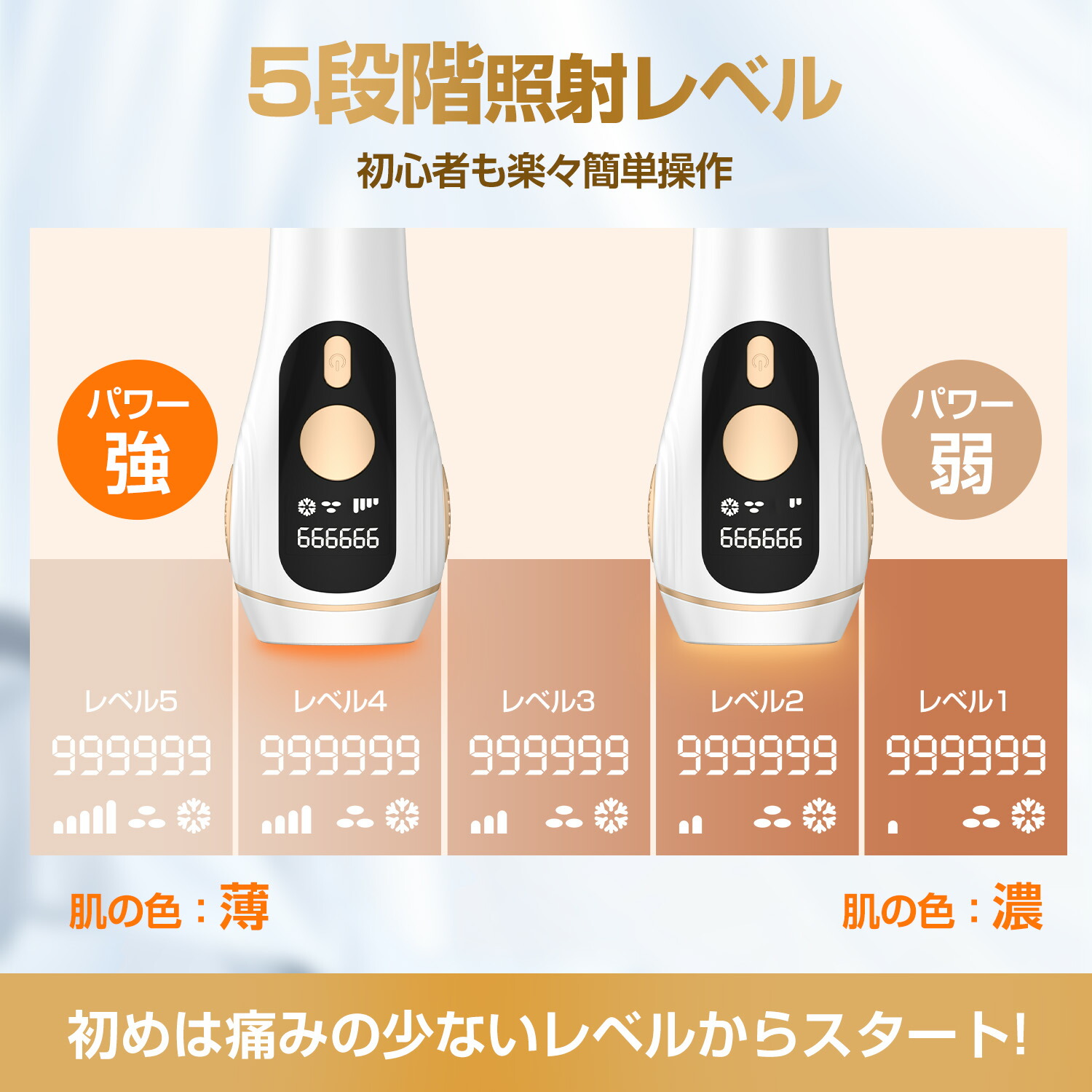 楽天市場】脱毛器 全身適用【Donamo正規代理☆医療機器クラスII認証