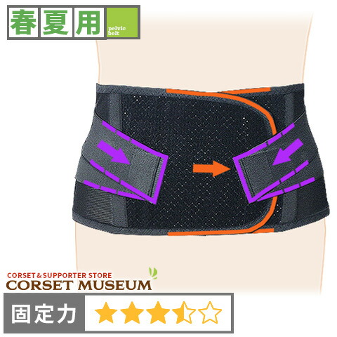 楽天市場】【メッシュ】腰椎分離症 坐骨神経痛 腰痛ベルト｜ガード