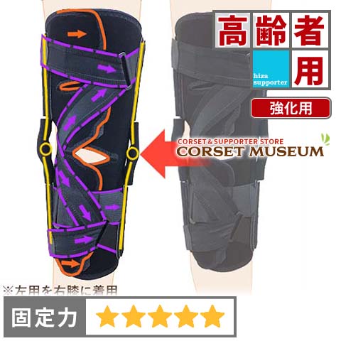 楽天市場】膝サポーター 高齢者 変形性膝関節 ニーケアー・MCL