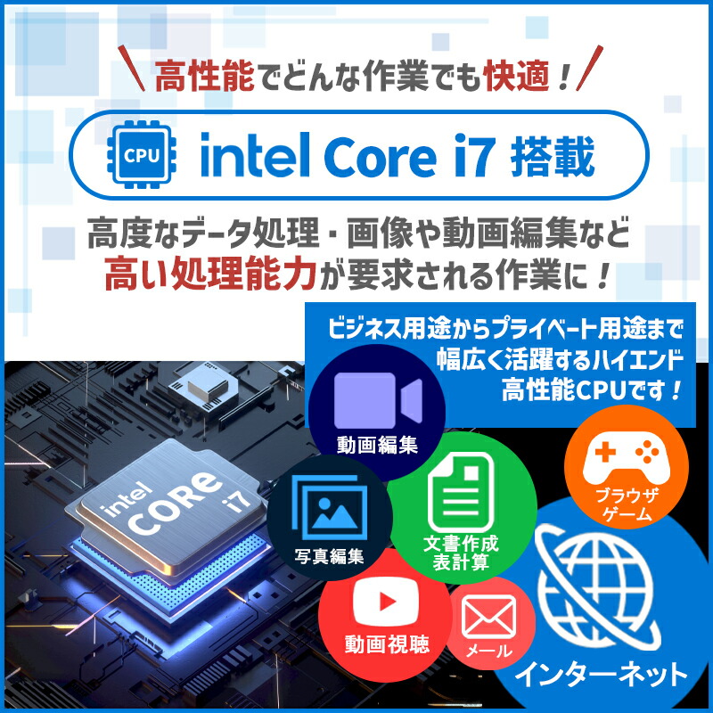 楽天市場】【☆最大100%ﾎﾟｲﾝﾄ】【新品SSD 1TB×メモリ 16GB】第4世代