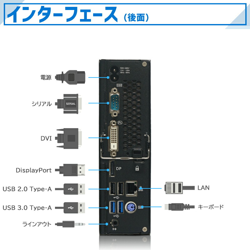 楽天市場】【ﾎﾟｲﾝﾄ最大8倍】超ミニデスク 富士通 ESPRIMO Q556