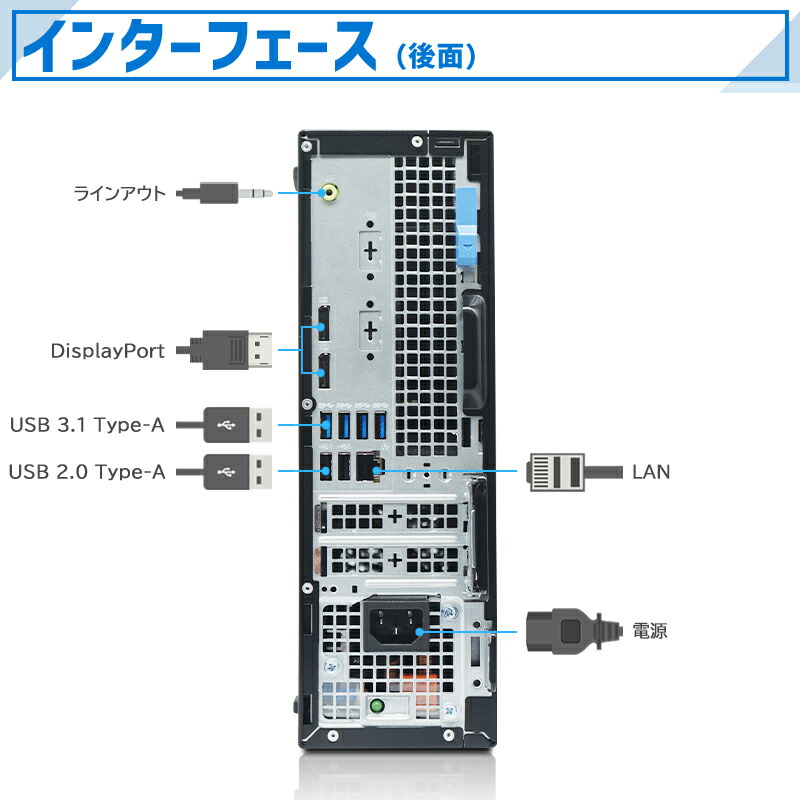 楽天市場】【ﾎﾟｲﾝﾄ最大8倍】Dell OptiPlex 5060 SFF/第8世代 Core i5
