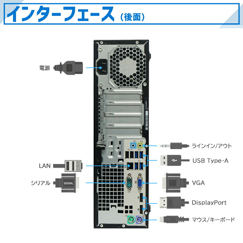 楽天市場】【☆最大100%ﾎﾟｲﾝﾄ】HP ProDesk 600 G2 SFF 第六世代 Core
